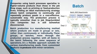 Operations management and production management for bba and mba unit 1 ...