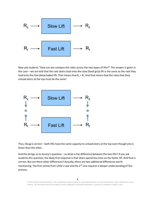 4
© 2017 by McGraw-Hill Education. This is proprietary material solely for authorized instructor use. Not authorized for sale or distribution in any
manner. This document may not be copied, scanned, duplicated, forwarded, distributed, or posted on a website, in whole or part.
Rs Slow Lift Rs
Rf Fast Lift Rf
Now ask students “How can we compare the rates across the two types of lifts?” The answer is given in
the case – we are told that the rate skiers load onto the slow (fixed grip) lift is the same as the rate they
load onto the fast (detachable) lift. That means that Rs = Rf. And that means that the rates that they
onload skiers at the top must be the same!
Rs Slow Lift Rs
= =
Rf Fast Lift Rf
Thus, Doug is correct – both lifts have the same capacity to unload skiers at the top even though one is
faster than the other.
And this brings us to Jessica’s question – so what is the difference between the two lifts? If you ask
students this question, the likely first response is that skiers spend less time on the faster lift. And that is
correct. But are there other differences? Actually, there are two additional differences worth
mentioning. The first comes from Little’s Law and the 2nd
one requires a deeper understanding of this
process.
 