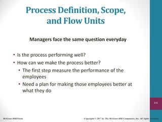 Process Definition, Scope,
and Flow Units
Managers face the same question everyday
• Is the process performing well?
• How can we make the process better?
• The first step measure the performance of the
employees
• Need a plan for making those employees better at
what they do
2-5
McGraw-Hill/Irwin Copyright © 2017 by The McGraw-Hill Companies, Inc. All rights reserved.
 