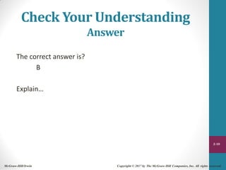 Check Your Understanding
Answer
The correct answer is?
B
Explain…
2-10
McGraw-Hill/Irwin Copyright © 2017 by The McGraw-Hill Companies, Inc. All rights reserved.
 