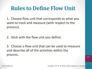 Rules to Define Flow Unit
1. Choose flow unit that corresponds to what you
want to track and measure (with respect to the
process).
2. Stick with the flow unit you define.
3. Choose a flow unit that can be used to measure
and describe all of the activities within the
process. 2-11
McGraw-Hill/Irwin Copyright © 2017 by The McGraw-Hill Companies, Inc. All rights reserved.
 