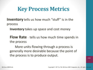 Key Process Metrics
Inventory tells us how much “stuff” is in the
process
Inventory takes up space and cost money
Flow Rate - tells us how much time spends in
the process
More units flowing through a process is
generally more desirable because the point of
the process is to produce output.
2-13
McGraw-Hill/Irwin Copyright © 2017 by The McGraw-Hill Companies, Inc. All rights reserved.
 