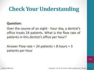 Check Your Understanding
Question:
Over the course of an eight - hour day, a dentist’s
office treats 24 patients. What is the flow rate of
patients in this dentist’s office per hour?
Answer Flow rate = 24 patients ÷ 8 hours = 3
patients per hour
2-14
McGraw-Hill/Irwin Copyright © 2017 by The McGraw-Hill Companies, Inc. All rights reserved.
 