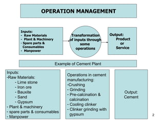 Operation Material Operations management an overview | PPT