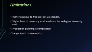 Limitations
Higher cost due to frequent set up changes.
Higher level of inventory at all levels and hence higher inventory
cost.
Production planning is complicated.
Larger space requirements.
 
