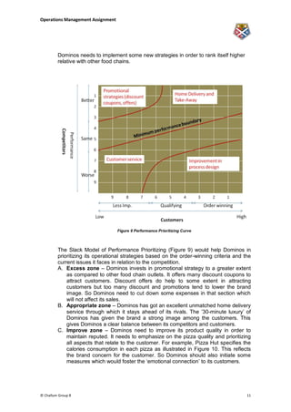 Operations Management Assignment




         Dominos needs to implement some new strategies in order to rank itself higher
         relative with other food chains.




                                   Figure 9 Performance Prioritizing Curve



         The Slack Model of Performance Prioritizing (Figure 9) would help Dominos in
         prioritizing its operational strategies based on the order-winning criteria and the
         current issues it faces in relation to the competition.
         A. Excess zone – Dominos invests in promotional strategy to a greater extent
             as compared to other food chain outlets. It offers many discount coupons to
             attract customers. Discount offers do help to some extent in attracting
             customers but too many discount and promotions tend to lower the brand
             image. So Dominos need to cut down some expenses in that section which
             will not affect its sales.
         B. Appropriate zone – Dominos has got an excellent unmatched home delivery
             service through which it stays ahead of its rivals. The ‟30-minute luxury‟ of
             Dominos has given the brand a strong image among the customers. This
             gives Dominos a clear balance between its competitors and customers.
         C. Improve zone – Dominos need to improve its product quality in order to
             maintain reputed. It needs to emphasize on the pizza quality and prioritizing
             all aspects that relate to the customer. For example, Pizza Hut specifies the
             calories consumption in each pizza as illustrated in Figure 10. This reflects
             the brand concern for the customer. So Dominos should also initiate some
             measures which would foster the „emotional connection‟ to its customers.




© Challum Group 8                                                                         11
 