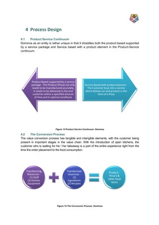 4 Process Design
4.1    Product Service Continuum
Dominos as an entity is rather unique in that it straddles both the product based supported
by a service package and Service based with a product element in the Product-Service
continuum.




        Product Based supported by a service
        package - The Product (Pizza) not only         Service Based with product element -
        needs to be manufactured acurately,              The Customer buys into a service
          it needs to be delivered to the end          which delivers an end product in the
         customer within a specified amount                       form of a Pizza
           of time and in optimal conditions




                             Figure 13 Product Service Continuum: Dominos

4.2     The Conversion Process
The value conversion process has tangible and intangible elements, with the customer being
present in important stages in the value chain. With the introduction of open kitchens, the
customer who is waiting for his / her takeaway is a part of the entire experience right from the
time the order placement to the food consumption.




    Transforming                       Transformed                           Product -
     Resources -                        resources -
                                                                             Pizza's &
       (1) Staff                             (1)
     (2) Kitchen                        Ingredients
                                                                            other food
     Equipment                          (2) Recipies                           items




                              Figure 14 The Conversion Process: Dominos
 