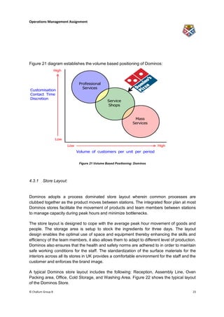Operations Management Assignment




Figure 21 diagram establishes the volume based positioning of Dominos:




                            Figure 21 Volume Based Positioning: Dominos




4.3.1    Store Layout:


Dominos adopts a process dominated store layout wherein common processes are
clubbed together as the product moves between stations. The integrated floor plan at most
Dominos stores facilitate the movement of products and team members between stations
to manage capacity during peak hours and minimize bottlenecks.

The store layout is designed to cope with the average peak hour movement of goods and
people. The storage area is setup to stock the ingredients for three days. The layout
design enables the optimal use of space and equipment thereby enhancing the skills and
efficiency of the team members, it also allows them to adapt to different level of production.
Dominos also ensures that the health and safety norms are adhered to in order to maintain
safe working conditions for the staff. The standardization of the surface materials for the
interiors across all its stores in UK provides a comfortable environment for the staff and the
customer and enforces the brand image.

A typical Dominos store layout includes the following: Reception, Assembly Line, Oven
Packing area, Office, Cold Storage, and Washing Area. Figure 22 shows the typical layout
of the Dominos Store.

© Challum Group 8                                                                           23
 