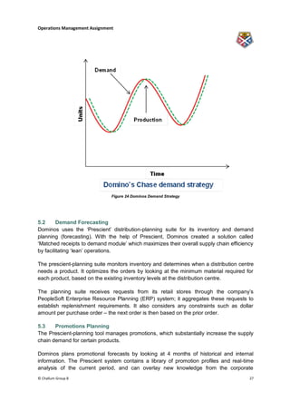 Operations Management Assignment




                               Figure 24 Dominos Demand Strategy




5.2      Demand Forecasting
Dominos uses the „Prescient‟ distribution-planning suite for its inventory and demand
planning (forecasting). With the help of Prescient, Dominos created a solution called
„Matched receipts to demand module‟ which maximizes their overall supply chain efficiency
by facilitating „lean‟ operations.

The prescient-planning suite monitors inventory and determines when a distribution centre
needs a product. It optimizes the orders by looking at the minimum material required for
each product, based on the existing inventory levels at the distribution centre.

The planning suite receives requests from its retail stores through the company‟s
PeopleSoft Enterprise Resource Planning (ERP) system; it aggregates these requests to
establish replenishment requirements. It also considers any constraints such as dollar
amount per purchase order – the next order is then based on the prior order.

5.3    Promotions Planning
The Prescient-planning tool manages promotions, which substantially increase the supply
chain demand for certain products.

Dominos plans promotional forecasts by looking at 4 months of historical and internal
information. The Prescient system contains a library of promotion profiles and real-time
analysis of the current period, and can overlay new knowledge from the corporate
© Challum Group 8                                                                      27
 