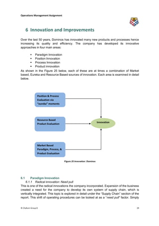 Operations Management Assignment




      6 Innovation and Improvements
Over the last 50 years, Dominos has innovated many new products and processes hence
increasing its quality and efficiency. The company has developed its innovative
approaches in four main areas:

        Paradigm Innovation
        Position Innovation
        Process Innovation
        Product innovation
As shown in the Figure 25 below, each of these are at times a combination of Market
based, Eureka and Resource Based sources of innovation. Each area is examined in detail
below.




                                   Figure 25 Innovation: Dominos




6.1      Paradigm Innovation
    6.1.1 Radical innovation: Need pull
This is one of the radical innovations the company incorporated. Expansion of the business
created a need for the company to develop its own system of supply chain, which is
vertically integrated. This topic is explored in detail under the “Supply Chain” section of the
report. This shift of operating procedures can be looked at as a “need pull” factor. Simply


© Challum Group 8                                                                            29
 