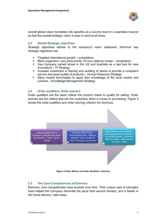 Operations Management Assignment




overall global vision translates into specifics at a country level in a seamless manner
so that the overall strategic vision is kept in mind at all times.

2.3     Global Strategic objectives
Strategic objectives adhere to the company‟s vision statement, Dominos‟ key
strategic objectives are:

        Targeted international growth – competitors.
        Menu expansion, vary price points, 24 hour delivery model – competitors.
        Use Company owned stores in the US and Australia as a test bed for new
         innovations – IT Strategy.
        Increase investment in training and auditing of stores to provide a consistent
         service and good quality of products – Human Resource Strategy.
        Allow master franchisees to apply their knowledge of the local market and
         cuisines – Knowledge Management Strategy.


2.4    Order qualifiers, Order winners
Order qualifiers are the basic criteria the product meets to quality for selling. Order
winners are the criteria that win the customers when it comes to purchasing. Figure 3
shows the order qualifiers and order winning criteria‟s for Dominos.




                                                                         Order Winners for Dominos :
        Order Qualifiers for a            Potential Order losers :
                                                                        Core competency on Delivery :
    customer ordering take away :      Inconsistent taste : Delay in
                                                                         Consistent quality : Delivered
     Convenient : Tasty : Quick :        delivery : Poor quality of
                                                                         with no delays : Wide variety
               Cheap                   food : Pricing at a premium
                                                                               on menu : Tasty




                           Figure 3 Order Winner and Order Qualifiers: Dominos




2.5    The Core Competencies of Dominos
Dominos‟ core competencies have evolved over time. Their unique sets of strengths
have helped the Company dominate the pizza food service industry, and a leader in
the home delivery / take away.




© Challum Group 8                                                                                         6
 