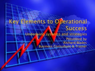 Presented by
              Richard Blades
Business Consultant & Trainer
 