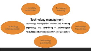 OPERATIONS MANAGEMENT_jims.pptx