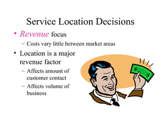 Service Location Decisions
• Revenue focus
– Costs vary little between market areas

• Location is a major
revenue factor
– Affects amount of
customer contact
– Affects volume of
business

 