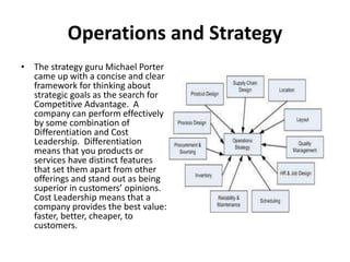 MBA ASAP Operations Management | PPTX