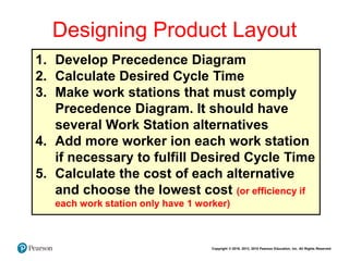 Operations Management - Designing the operation | PDF