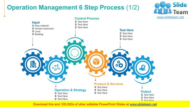 Operations Management PowerPoint Presentation Slides