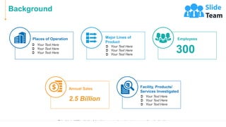 Operations Management Powerpoint Presentation Slides | PPT
