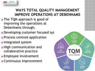 OPERATIONS MANAGEMENT PRACTICE AT DEBENHAMS | PPTX