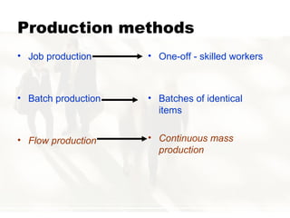 Operations Management Presentation | PPT