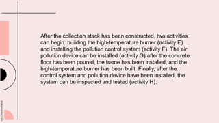 slidesmania.com
After the collection stack has been constructed, two activities
can begin: building the high-temperature burner (activity E)
and installing the pollution control system (activity F). The air
pollution device can be installed (activity G) after the concrete
floor has been poured, the frame has been installed, and the
high-temperature burner has been built. Finally, after the
control system and pollution device have been installed, the
system can be inspected and tested (activity H).
 