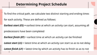 slidesmania.com
To find the critical path, we calculate two distinct starting and ending times
for each activity. These are defined as follows:
Earliest start (ES) = earliest time at which an activity can start, assuming all
predecessors have been completed
Earliest finish (EF) = earliest time at which an activity can be finished
Latest start (LS) = latest time at which an activity can start so as to not delay
Latest finish (LF) = latest time by which an activity has to finish so as to not
Determining Project Schedule
 