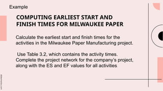 slidesmania.com
COMPUTING EARLIEST START AND
FINISH TIMES FOR MILWAUKEE PAPER
Example
Calculate the earliest start and finish times for the
activities in the Milwaukee Paper Manufacturing project.
Use Table 3.2, which contains the activity times.
Complete the project network for the company’s project,
along with the ES and EF values for all activities.
 