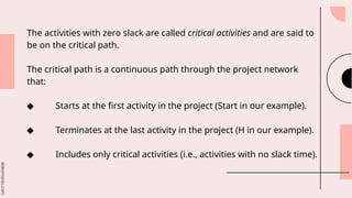 slidesmania.com
The activities with zero slack are called critical activities and are said to
be on the critical path.
The critical path is a continuous path through the project network
that:
◆ Starts at the first activity in the project (Start in our example).
◆ Terminates at the last activity in the project (H in our example).
◆ Includes only critical activities (i.e., activities with no slack time).
 