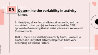 slidesmania.com
Determine the variability in activity
times.
05
In identifying all earliest and latest times so far, and the
associated critical path(s), we have adopted the CPM
approach of assuming that all activity times are known and
fixed constants.
That is, there is no variability in activity times. However, in
practice, it is likely that activity completion times vary
depending on various factors.
 
