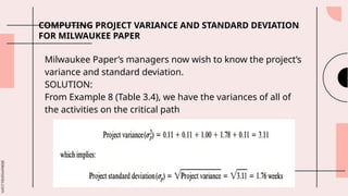 slidesmania.com
COMPUTING PROJECT VARIANCE AND STANDARD DEVIATION
FOR MILWAUKEE PAPER
Milwaukee Paper’s managers now wish to know the project’s
variance and standard deviation.
SOLUTION:
From Example 8 (Table 3.4), we have the variances of all of
the activities on the critical path
 