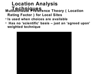 Location Analysis
   Techniques
Multiattribute Preference Theory (     Location
 Rating Factor ) for Local Sites
• Is used when choices are available
• Has no ‘scientific’ basis – just an ‘agreed upon’
  weighted technique

               Attribute         Weight
         Labour Force           0.30
         Proximity to           0.20
       Customers
         Wage Rates             0.15
         Proximity to           0.15
       Suppliers
         Environment            0.10
         Modes of Transport     0.05
         Community Support      0.05
 