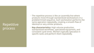 OPERATIONS MANAGMENT POWERPOINT PRESENTATION M1.pptx
