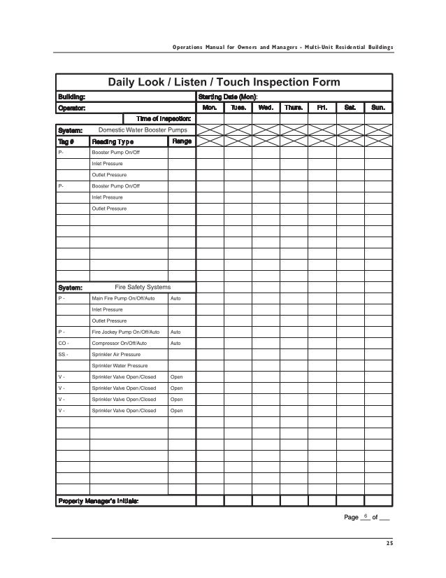 apartment maintenance checklist template koziy thelinebreaker co buildings maintenance checklist