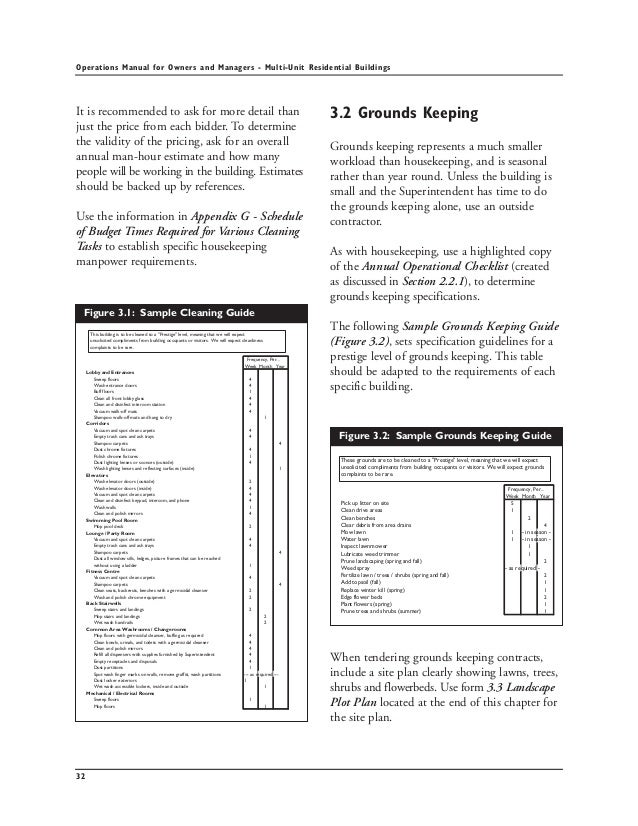 cleaning operations manual operations managers job description
