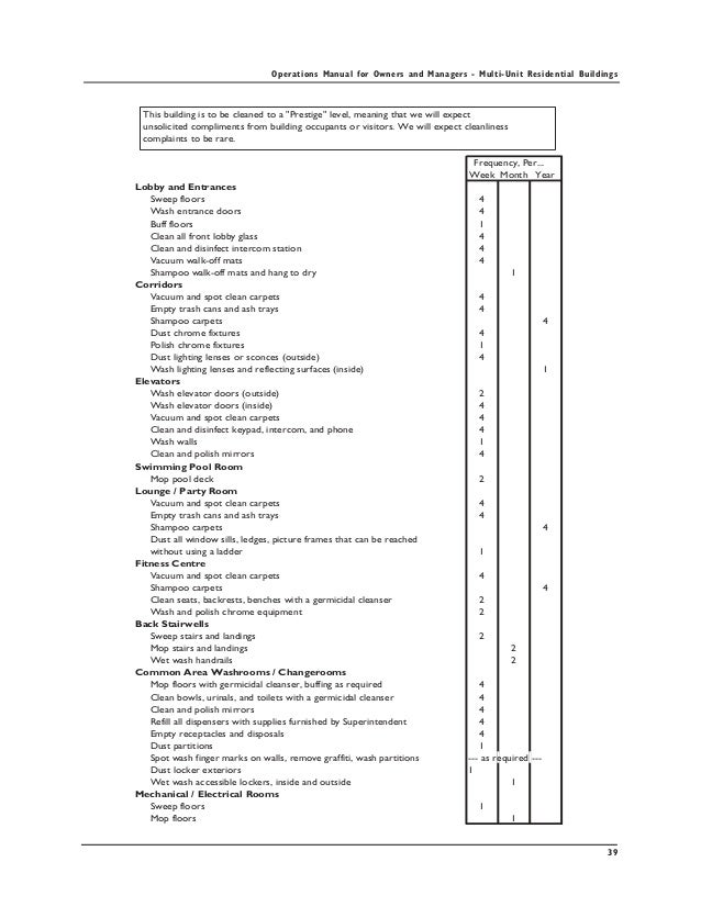 apartment maintenance log template under fontanacountryinn com apartment maintenance checklist forms