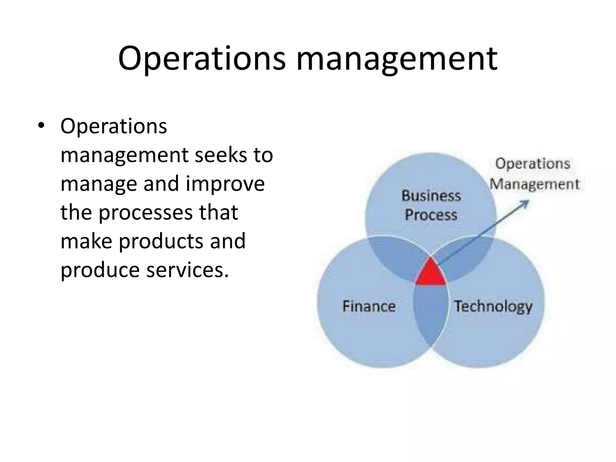 Operations Management | PPT