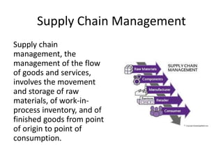 Supply Chain Management
Supply chain
management, the
management of the flow
of goods and services,
involves the movement
and storage of raw
materials, of work-in-
process inventory, and of
finished goods from point
of origin to point of
consumption.