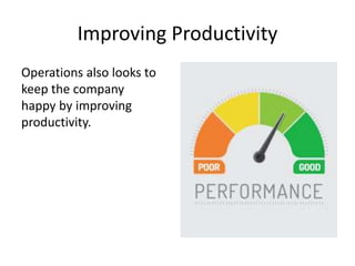 Improving Productivity
Operations also looks to
keep the company
happy by improving
productivity.