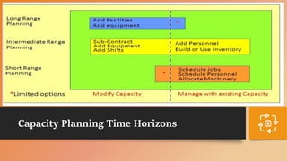 Capacity Managment | PDF