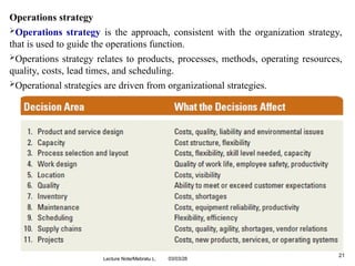 Operations Mgmt lecture note (Chapter 2) MLT.ppt