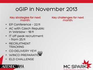 oGIP in November 2013
Key strategies for next
month:

•  EP Conference – 22.11
•  AC with Czech Republic
in Warsaw – 18.11
•  IT off peak recruitment
– from 25.11
•  RECRUITMENT
TRACKING
•  CO-DELIVERY YEY!
•  WINCO PREPARATION
•  ELD CHALLENGE

Key challenges for next
month:

 