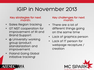 iGIP in November 2013
Key strategies for next
month:

Key challenges for next
month:

•  Sales Region tracking
•  GT NST cooperation for
improvement of IR and
Brand Support
•  @ University working
group (product
standarization and
improvement
•  Poland Going Global
initiative tracking!

•  There are a lot of
different things going
on the same time
•  Lack of graphics person
•  Lack of IT person for
webpage recapture /
creation

 