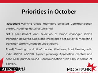 PrioriCes	
  in	
  October	
  
Reception| Working Group members selected. Communication
started. Meetings dates established.
BM | Recruitment and selection of brand manager. iGCDP
transition delivered. Goals and milestones set. Delay in marketing
transition (communication Joao-Adam).
Fund | Creating the draft of the idea (Matheus, Ana). Meeting with
India (iGCDP, oGCDP). Project planning. Application created and
sent. NGO partner found. Communication with LC’s in terms of
delivery.

 