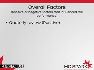 Overall Factors
(positive or negative factors that influenced the
performance)

•  Quaterly review (Positive)

 