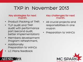 TXP in November 2013
Key strategies for next
month:

•  Product Packing of TMP,
•  TLP audit and TMP
audit wth performance
part (second audit,
better implementation)
•  Members development
Program refreshment,
•  Additionally:
Preparation to WinCo
•  LC Plans feedback

Key challenges for next
month:

•  All crucial projects and
responsibilities in one
motnh
•  Preparation to WinCo

 