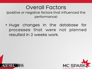 Overall Factors
(positive or negative factors that influenced the
performance)

•  Huge changes in the database for
processes that were not planned
resulted in 2 weeks work;

 