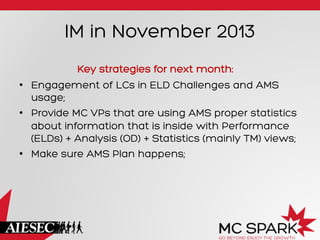 IM in November 2013
Key strategies for next month:
•  Engagement of LCs in ELD Challenges and AMS
usage;
•  Provide MC VPs that are using AMS proper statistics
about information that is inside with Performance
(ELDs) + Analysis (OD) + Statistics (mainly TM) views;
•  Make sure AMS Plan happens;

 