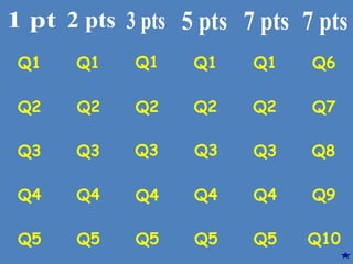 Q1
Q2
Q3
Q4
Q5
Q1
Q2
Q3
Q4
Q5
Q1
Q2
Q3
Q4
Q5
Q1
Q2
Q3
Q4
Q5
Q1
Q2
Q3
Q4
Q5
Q6
Q7
Q8
Q9
Q10
 