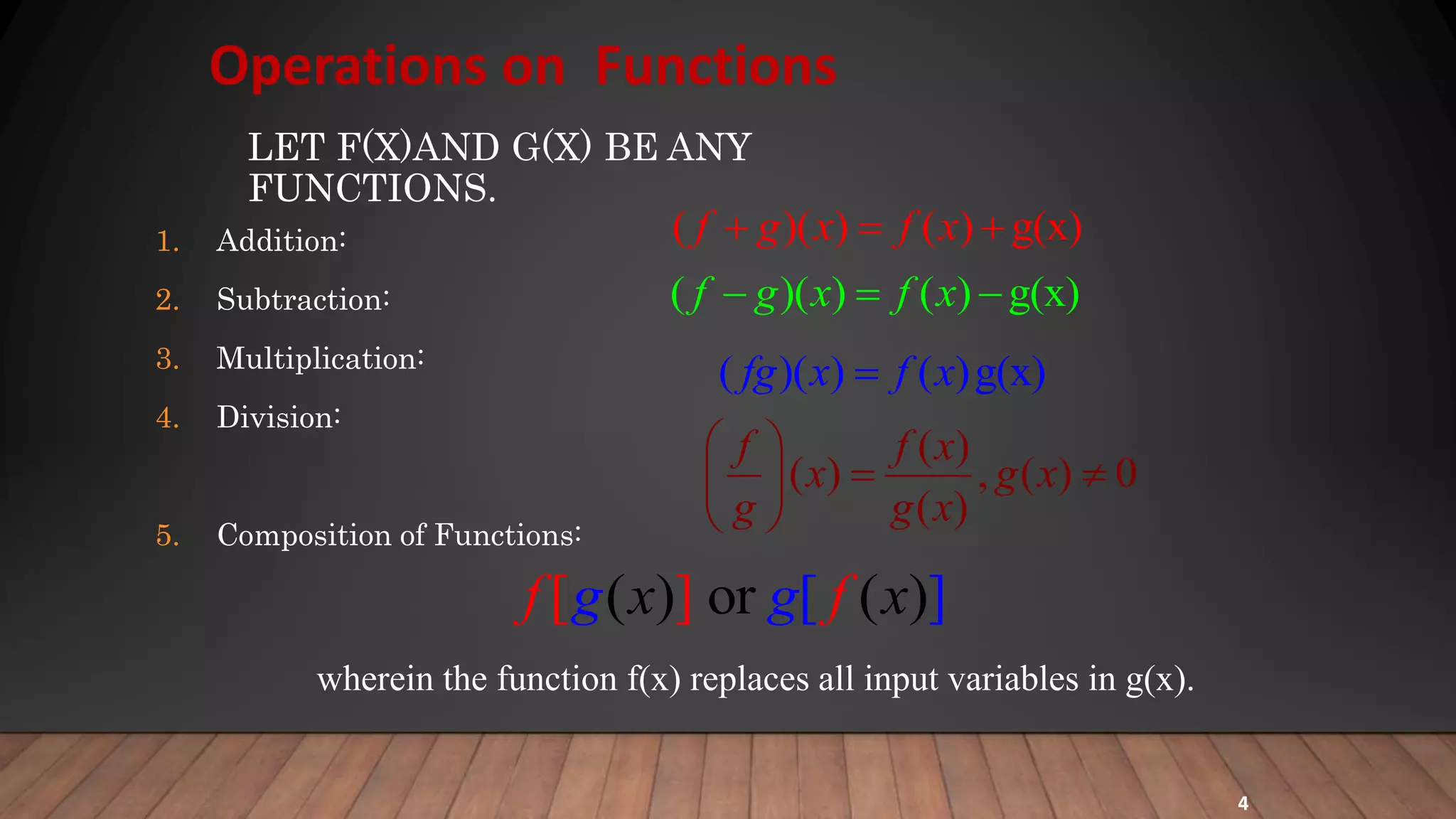 Operations on function.pptx | Chemistry | Science