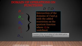 Operations on function.pptx | Chemistry | Science